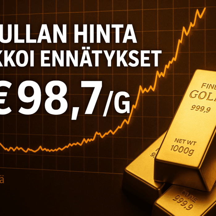 Graafi kullan hinnasta viimeisen 30 päivän ajalta ja kiiltävät kultaharkot, teksti “Uusi ennätyshinta 3 071 €/oz (≈ 98,7 €/g)”
